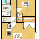 (間取)